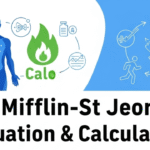 Mifflin-St Jeor Equation & Calculator