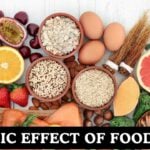 Thermic Effect of Food (TEF) Calculator