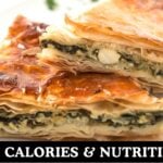 Pie Calories & Nutritional Facts Calculator